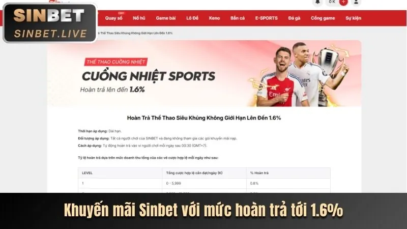 Khám phá tính năng mới của ứng dụng 88xx app